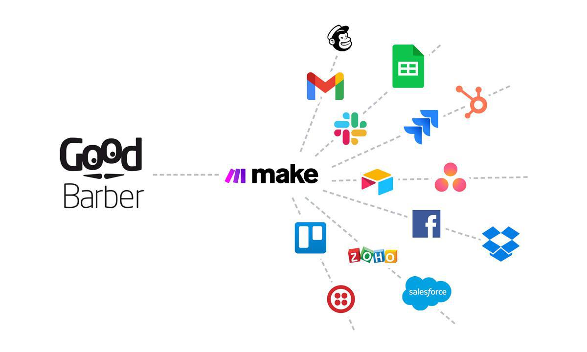 Integromat para aplicativos de eCommerce da GoodBarber Integromat para aplicativos de eCommerce da GoodBarber