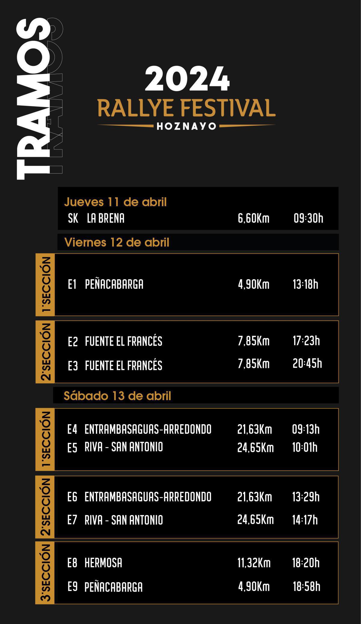 Publicados los tramos RFH 2024 Publicados los tramos RFH 2024