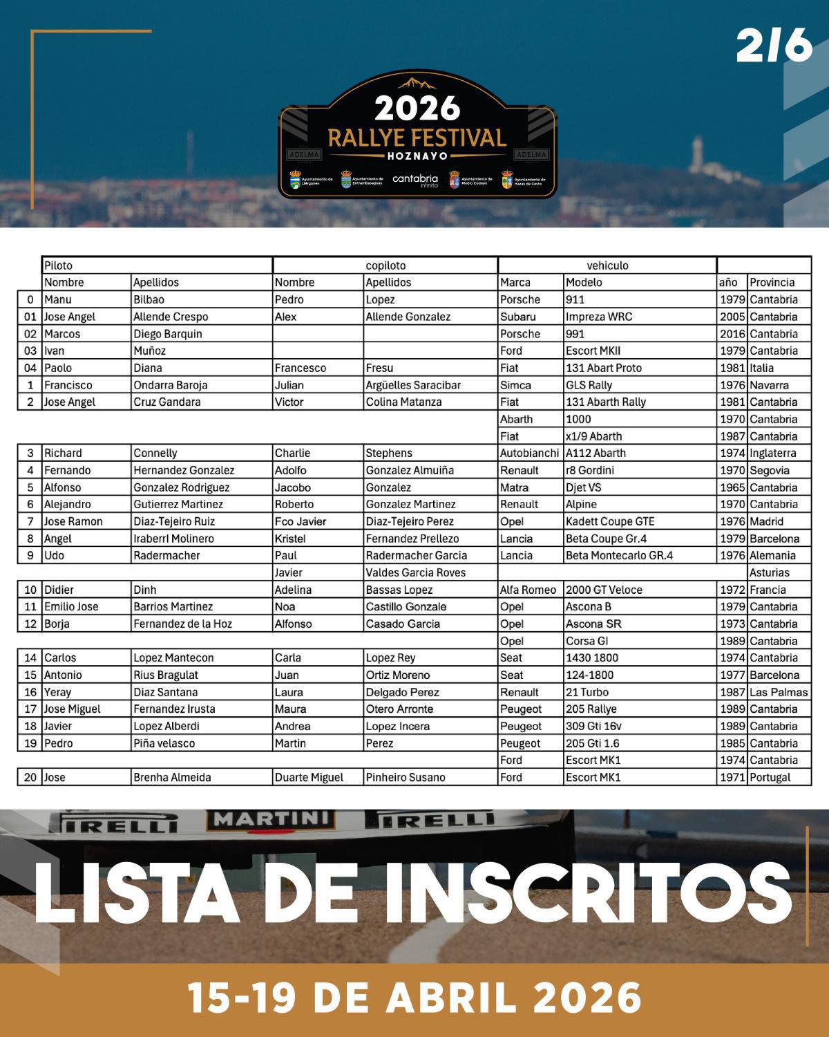 Publicada la lista de inscritos del Rallye Festival hoznayo 2026 Publicada la lista de inscritos del Rallye Festival hoznayo 2026
