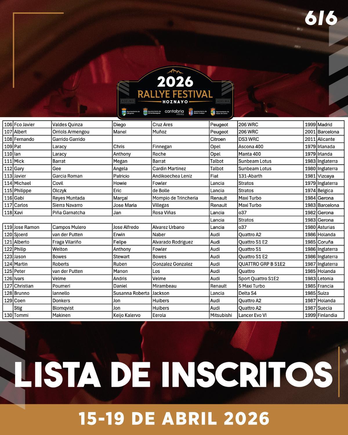 Publicada la lista de inscritos del Rallye Festival hoznayo 2026 Publicada la lista de inscritos del Rallye Festival hoznayo 2026