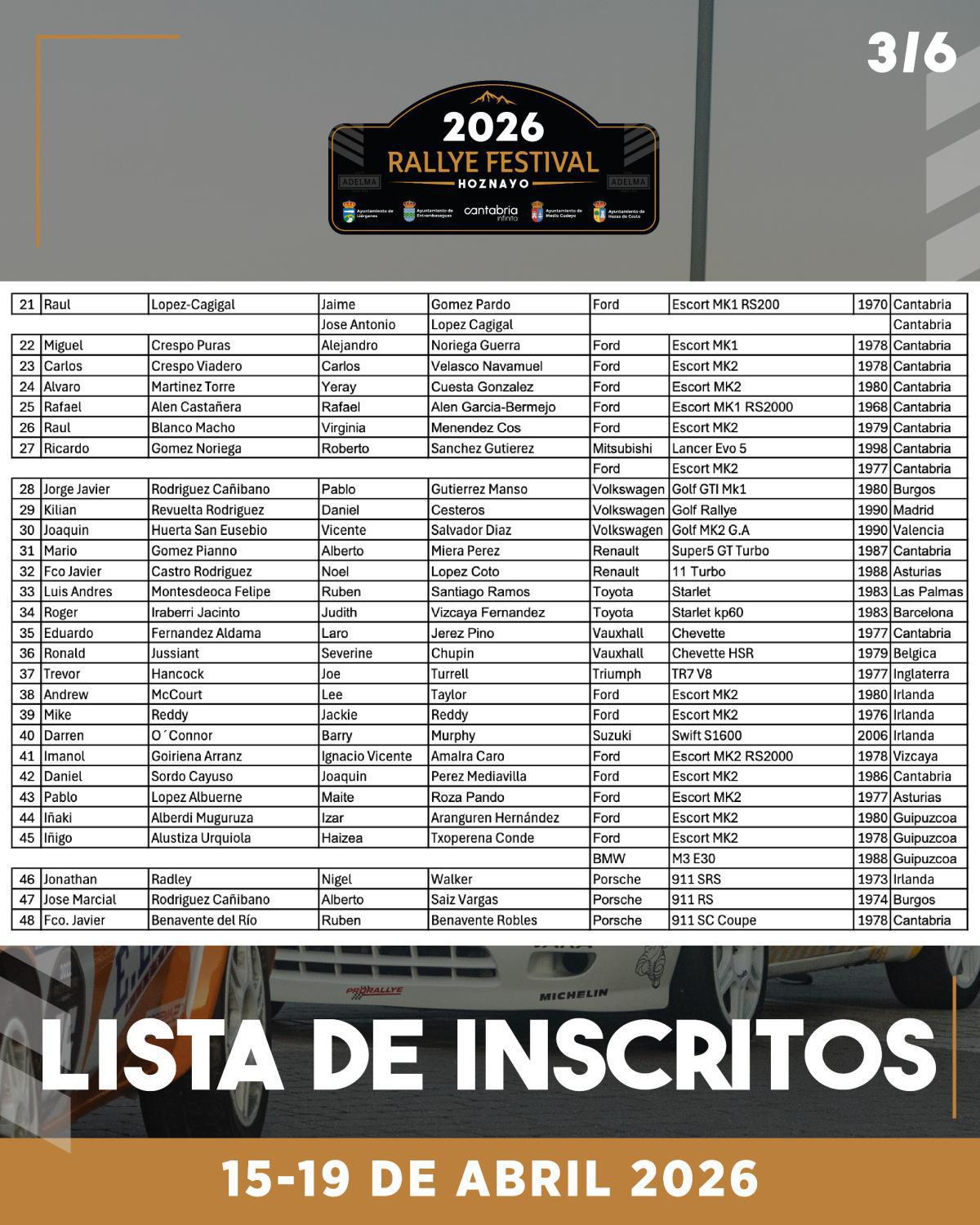 Publicada la lista de inscritos del Rallye Festival hoznayo 2026