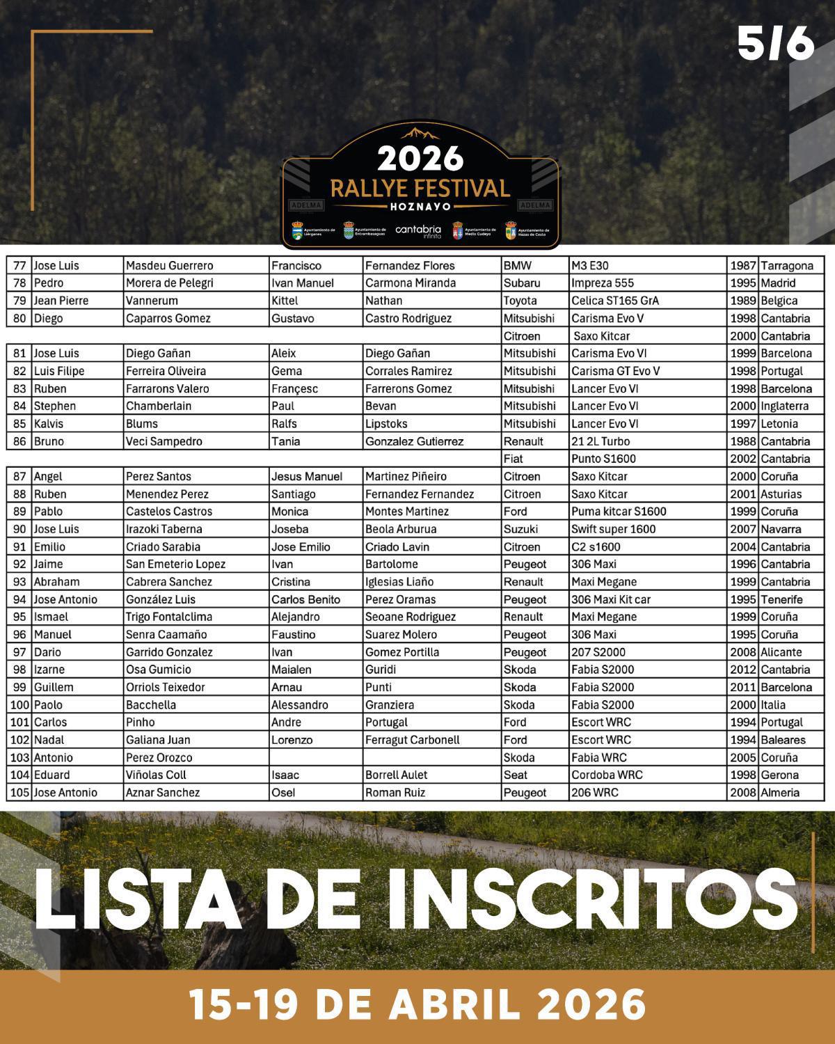 Publicada la lista de inscritos del Rallye Festival hoznayo 2026 Publicada la lista de inscritos del Rallye Festival hoznayo 2026