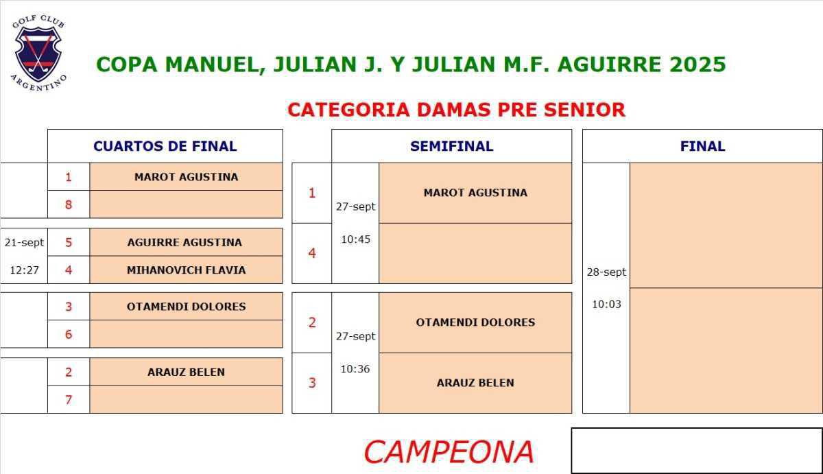 COPA MANUEL, JULIAN J. Y JULIAN M. F. AGUIRRE