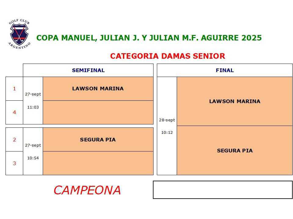COPA MANUEL, JULIAN J. Y JULIAN M. F. AGUIRRE