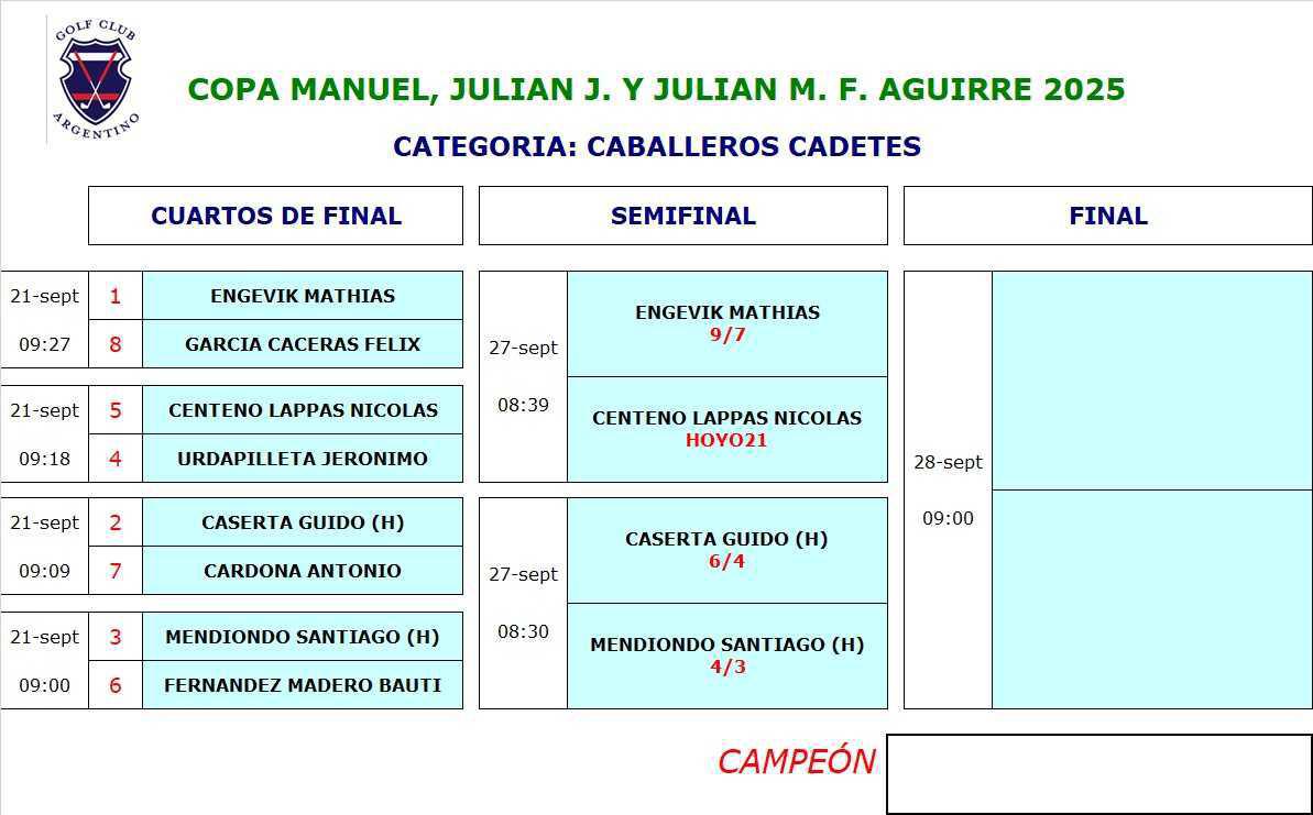 COPA MANUEL, JULIAN J. Y JULIAN M. F. AGUIRRE