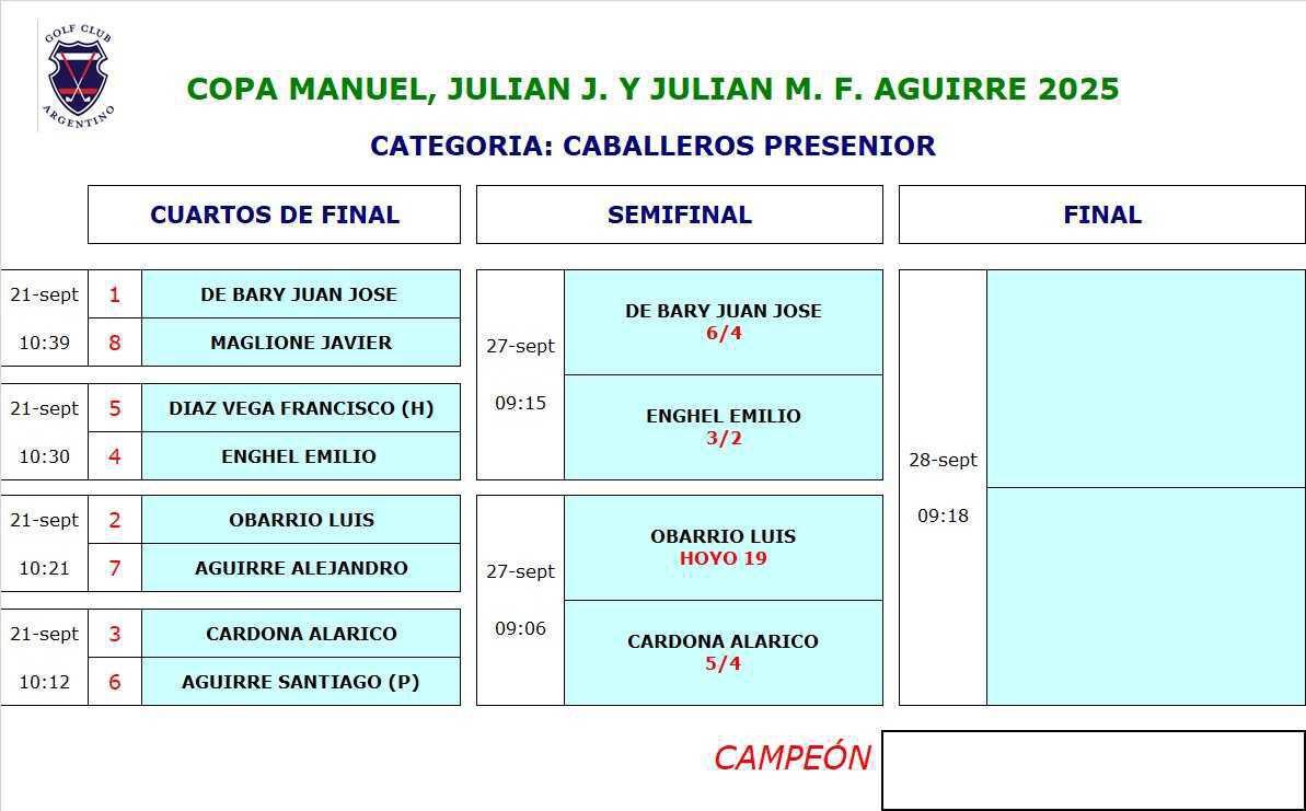 COPA MANUEL, JULIAN J. Y JULIAN M. F. AGUIRRE