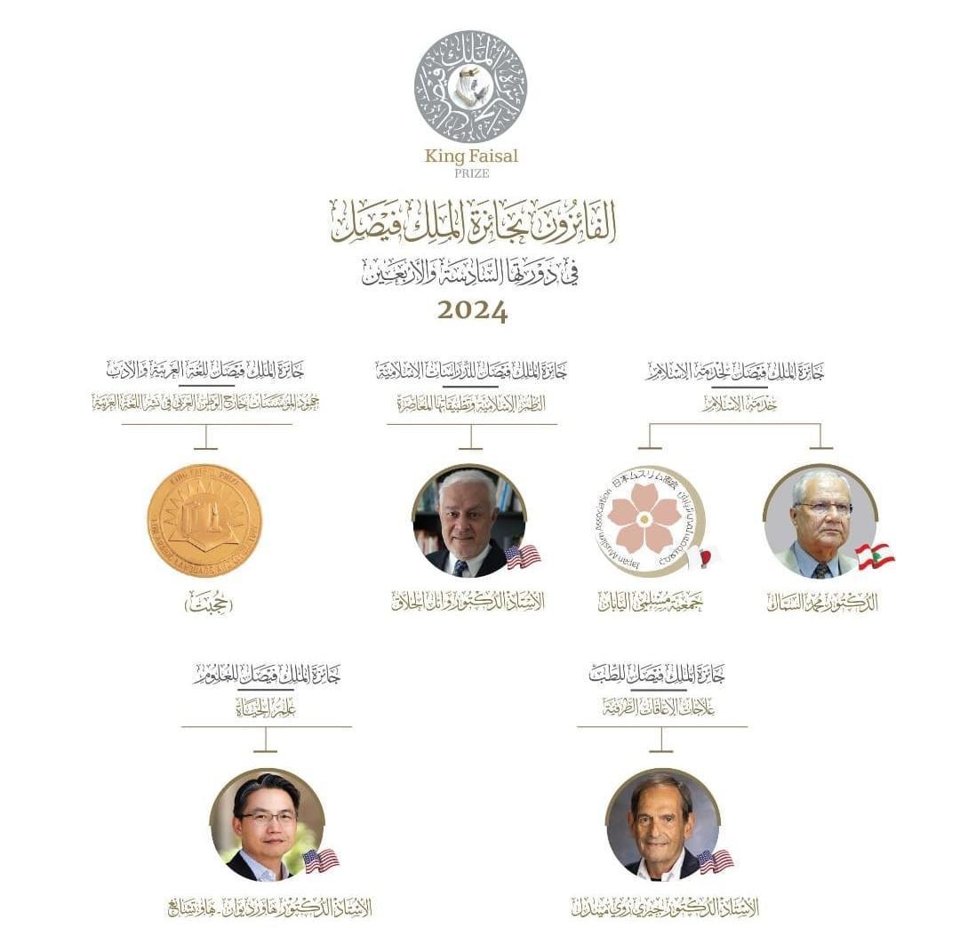 جائزة الملك فيصل 2024.. ثاني أكبر جائزة عالمية تُعْلِنْ عن الفائزين بجوائز عالمية رفيعة