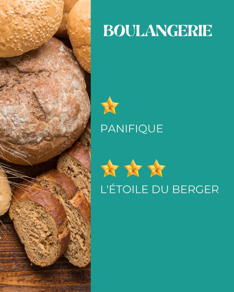 7 commerçants palaisiens récompensés !
