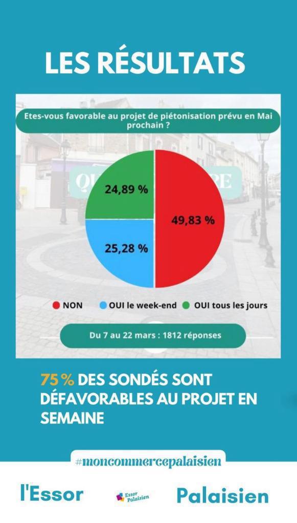 ℹ️ Zone piétonne centre-ville : les dernières infos 