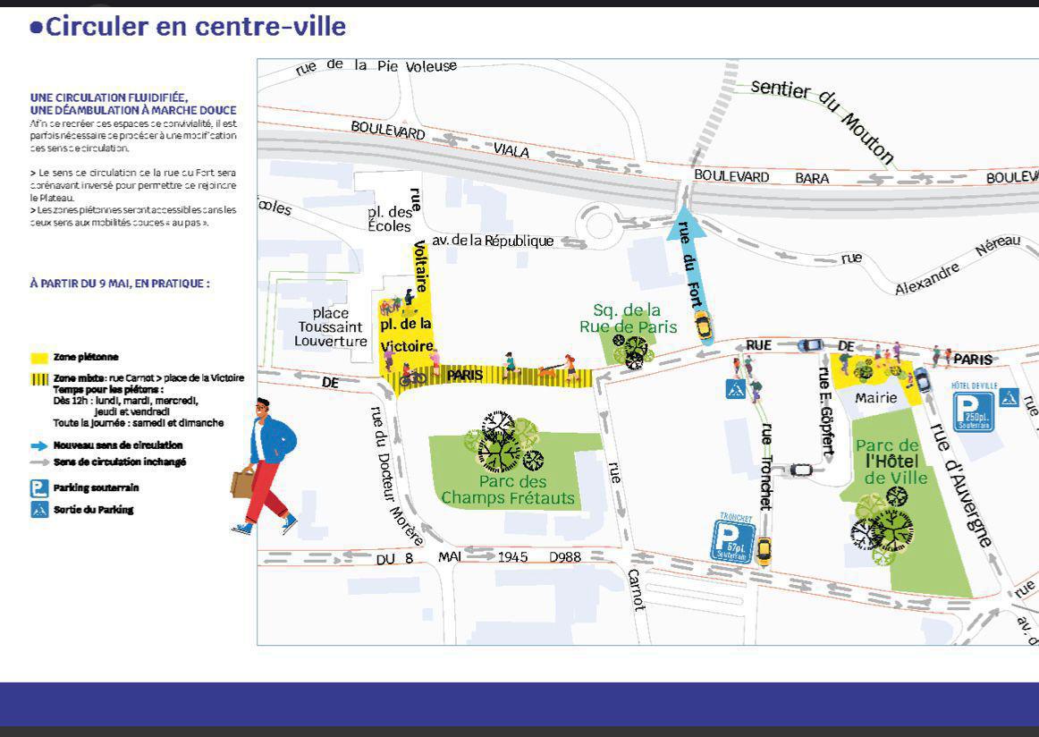 Accès centre-ville Palaiseau