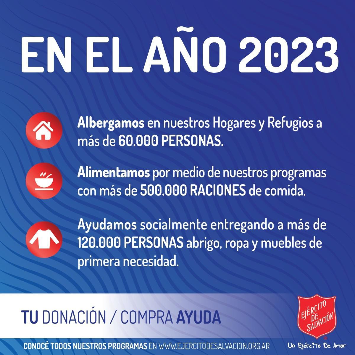 Pasamos a buscar tus ganas de donar