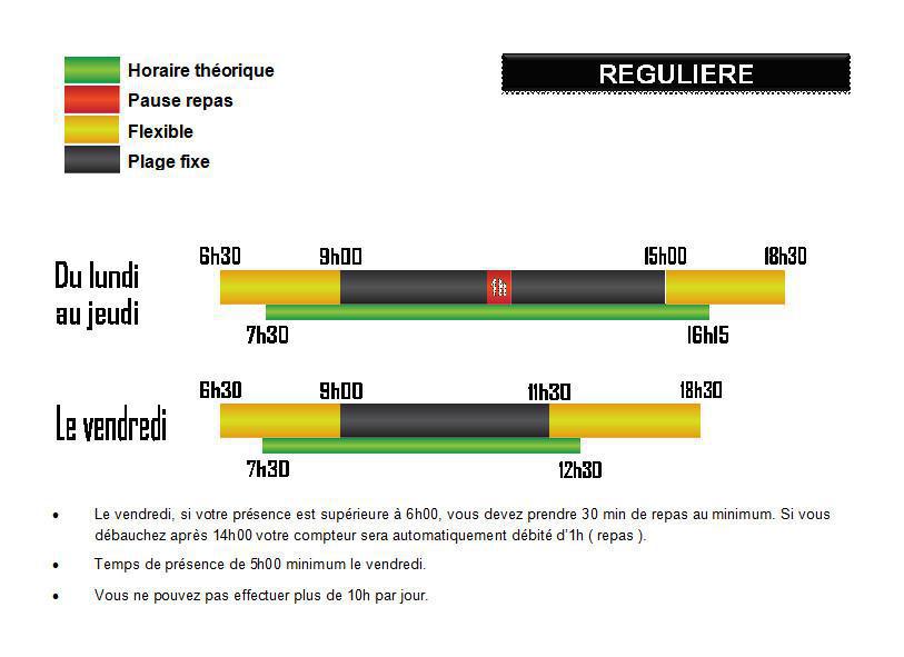 HORAIRES NANTES