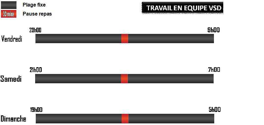 HORAIRES NANTES