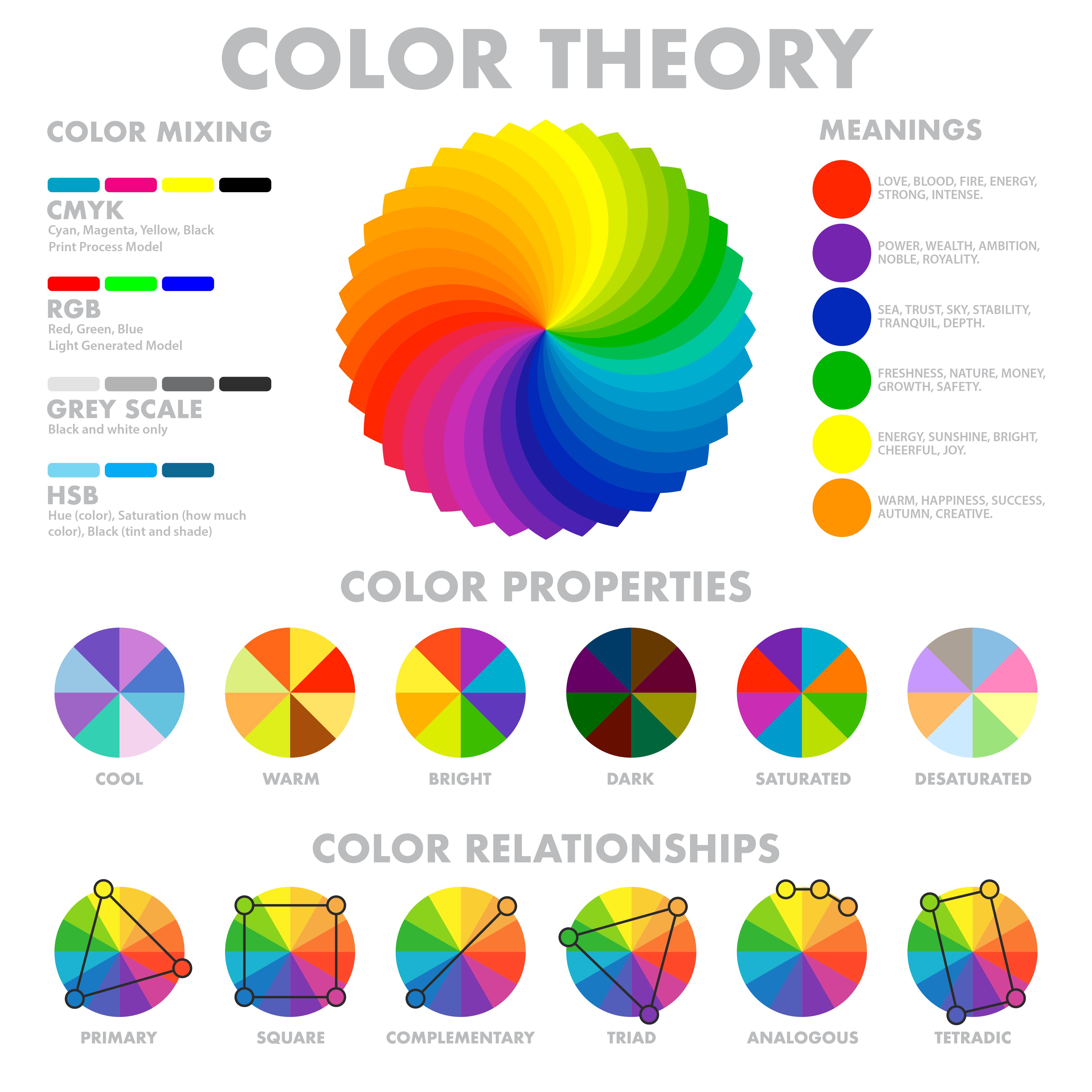 Farben - Infografik