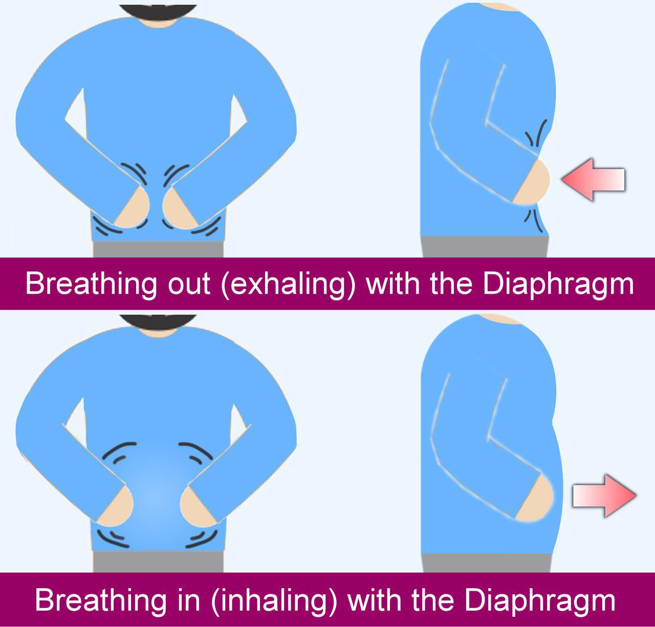 pain-service-breathing