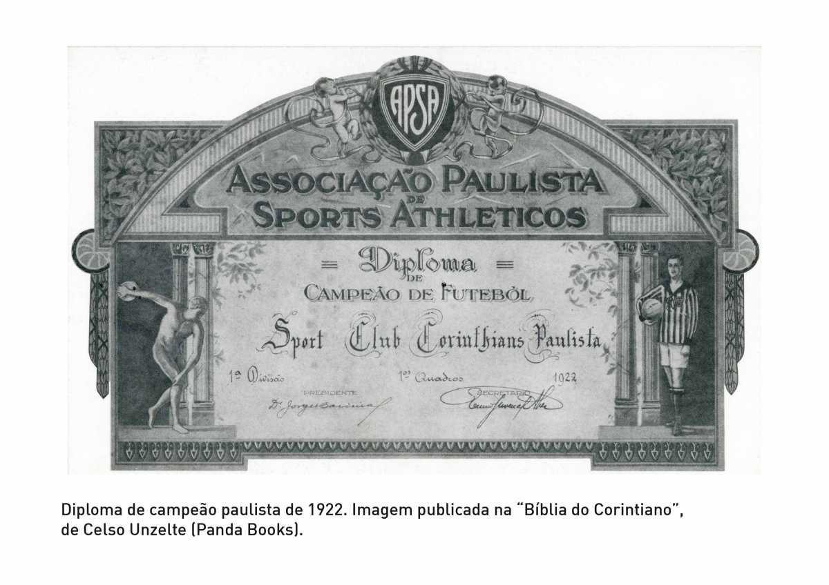 Primeiros campeonatos Primeiros campeonatos