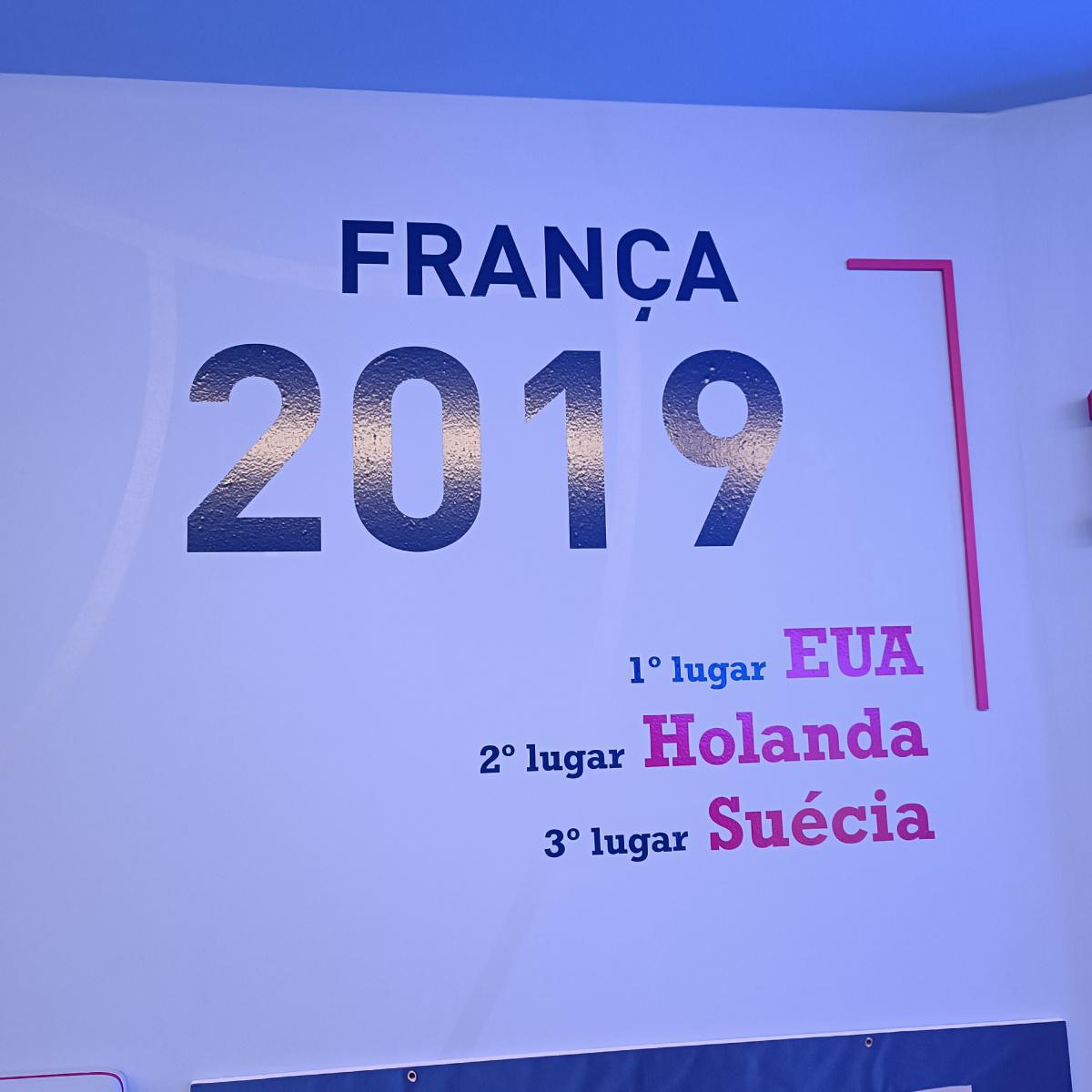11. 2019 (France)