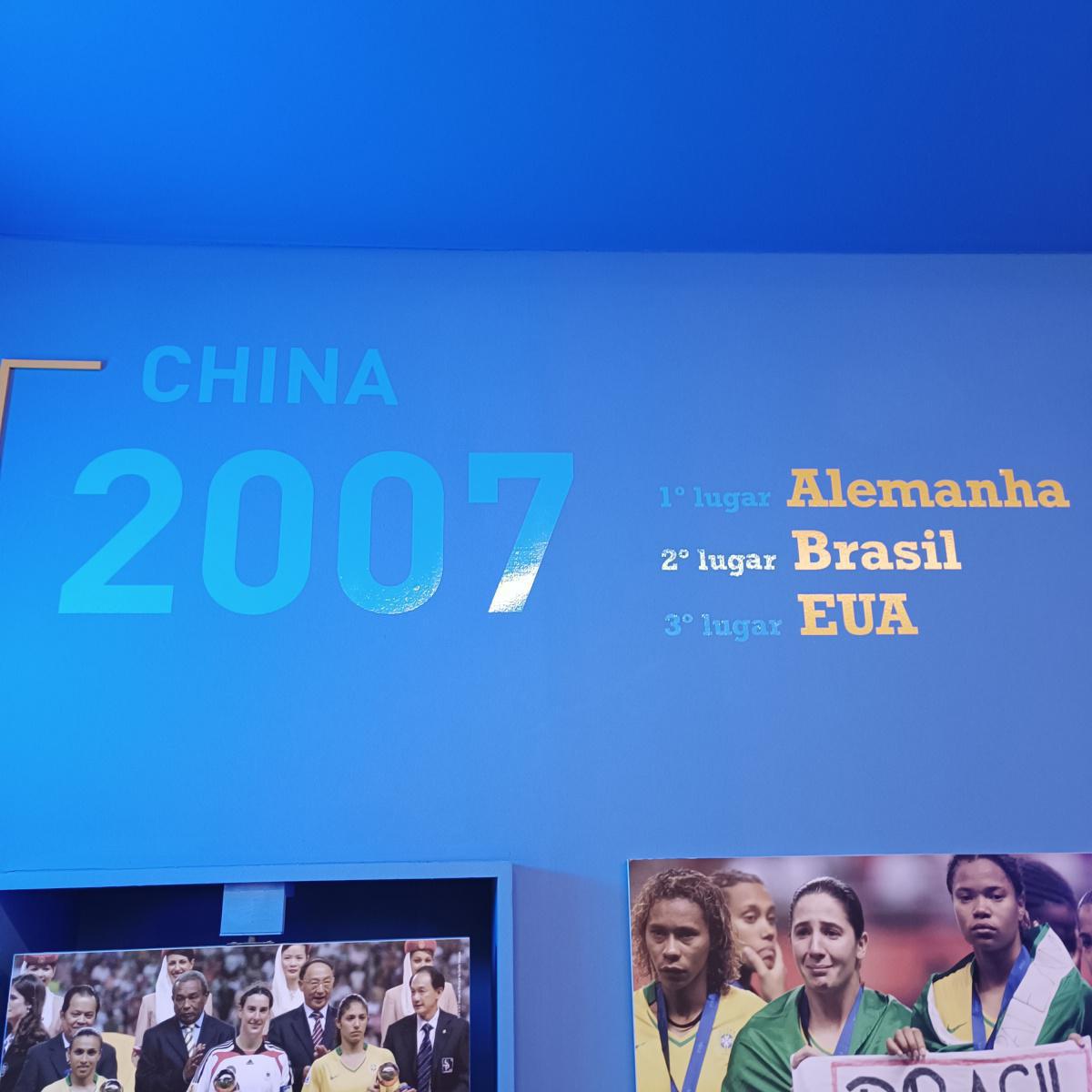 8. 2007 (China) 8. 2007 (China)