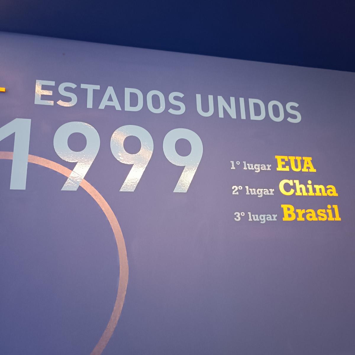 6. 1999 (United States) 6. 1999 (United States)