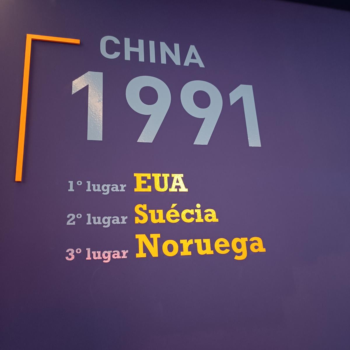 4. 1991 (China) 4. 1991 (China)