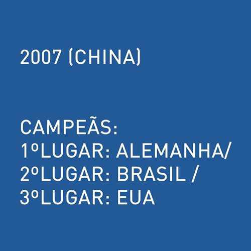 2007 - China