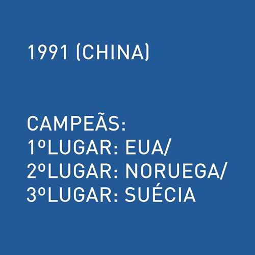 1991 - China
