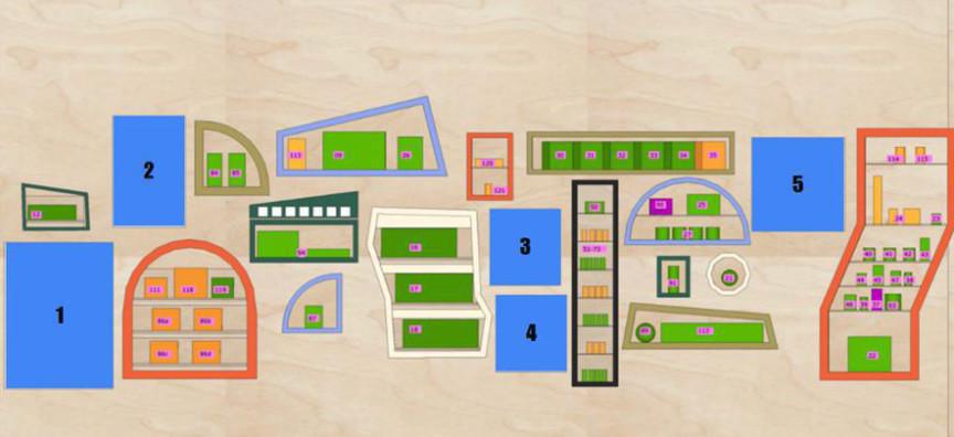 Panels e Subtitles Panels e Subtitles