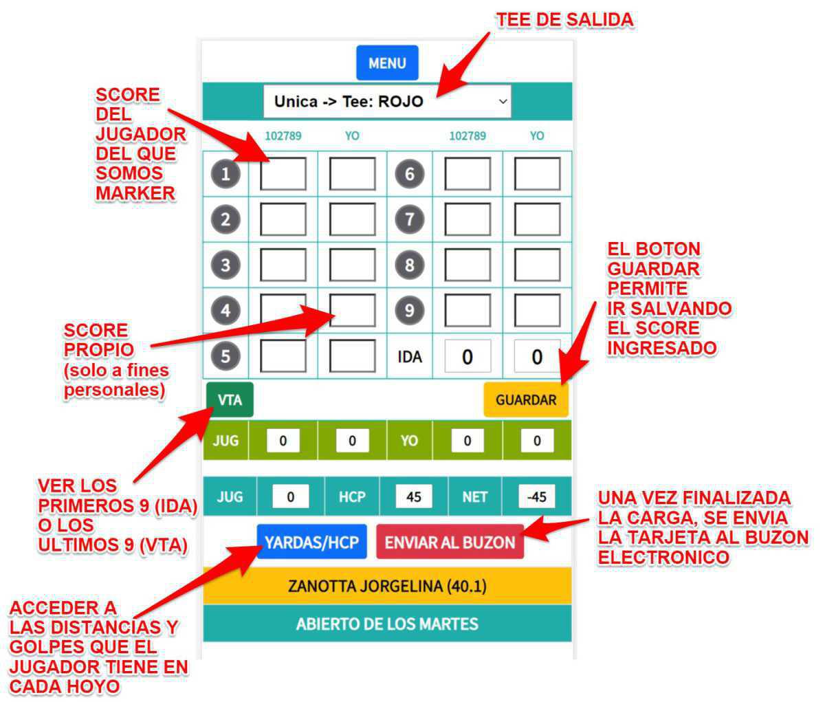Tarjeta Electrónica - Guía para el Jugador