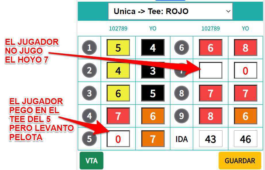 Tarjeta Electrónica - Guía para el Jugador