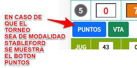 Tarjeta Electrónica - Guía para el Jugador