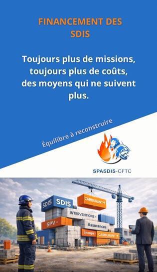 Financement à bout de souffle