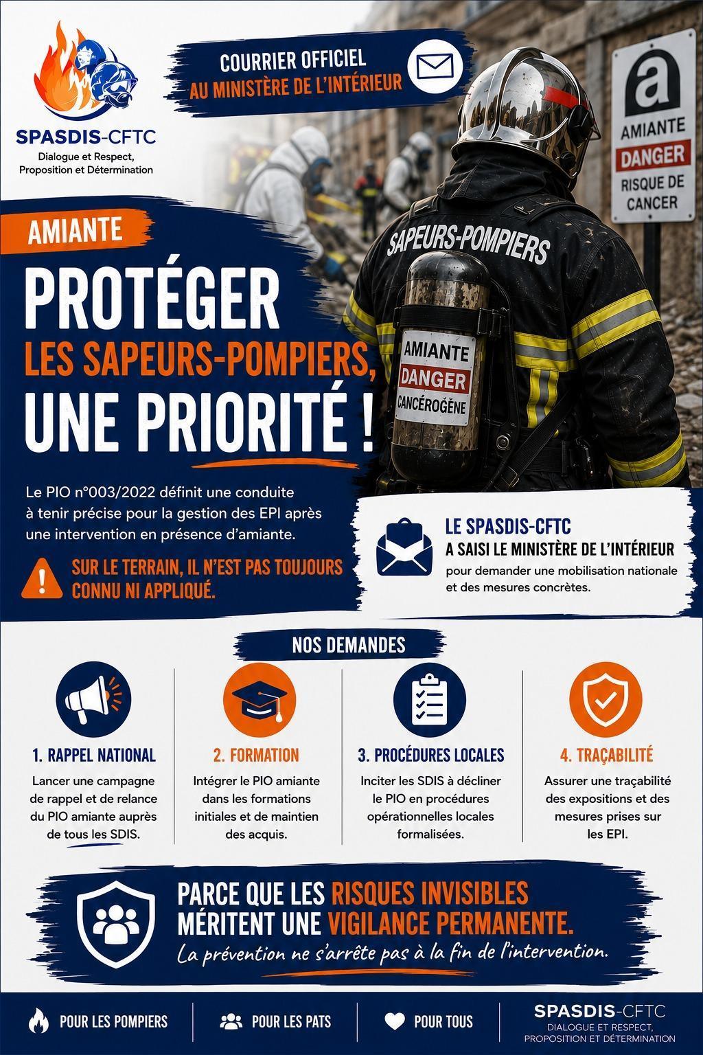 🚨 AMIANTE : LA PROTECTION DES SAPEURS-POMPIERS NE DOIT PAS ÊTRE UNE OPTION
