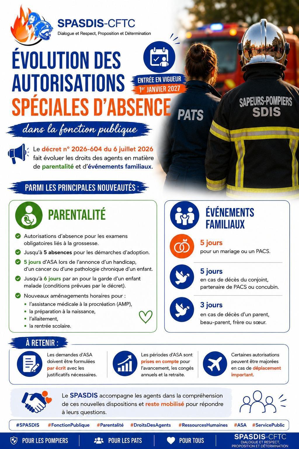 📢 Évolution des autorisations spéciales d'absence (ASA) dans la fonction publique 📢 Évolution des autorisations spéciales d'absence (ASA) dans la fonction publique