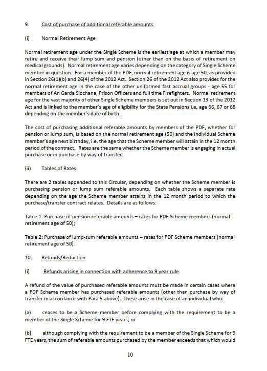 Single Pension Scheme (2013) Purchase & Transfer of retirement benefits Single Pension Scheme (2013) Purchase & Transfer of retirement benefits