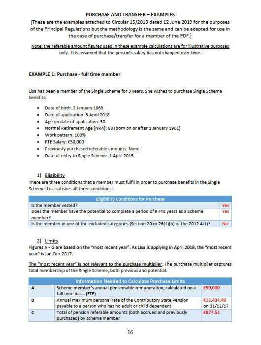 Single Pension Scheme (2013) Purchase & Transfer of retirement benefits Single Pension Scheme (2013) Purchase & Transfer of retirement benefits