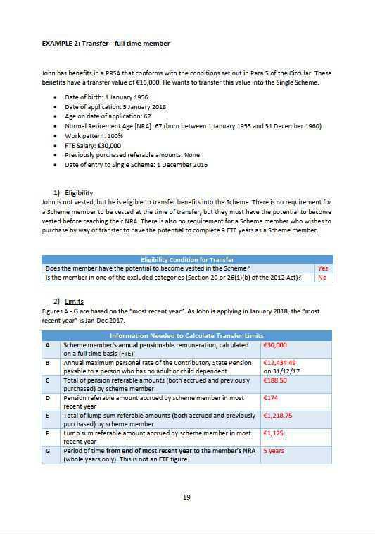 Single Pension Scheme (2013) Purchase & Transfer of retirement benefits Single Pension Scheme (2013) Purchase & Transfer of retirement benefits