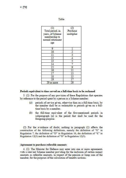 Single Pension Scheme (2013) Purchase & Transfer of retirement benefits Single Pension Scheme (2013) Purchase & Transfer of retirement benefits