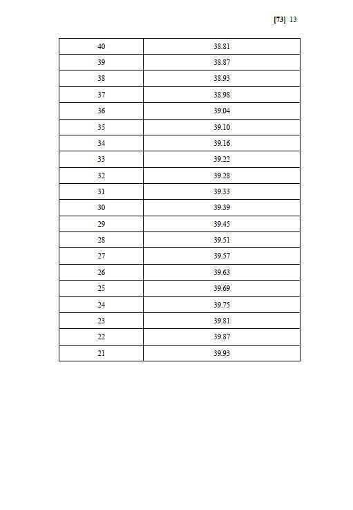 Single Pension Scheme (2013) Purchase & Transfer of retirement benefits Single Pension Scheme (2013) Purchase & Transfer of retirement benefits
