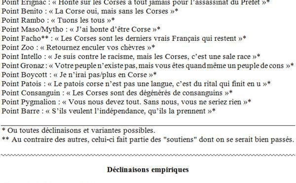Razzisimu anti corsu : cuntate i punti