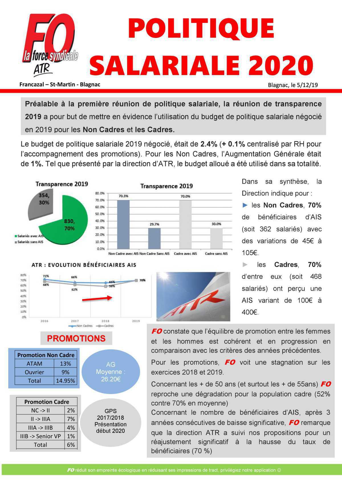 Transparence 2019 et politique salariale 2020