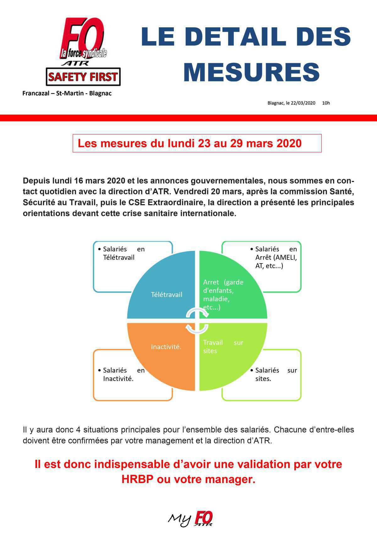 Covid-19 : le détail des mesures lundi 23/vendredi 29mars