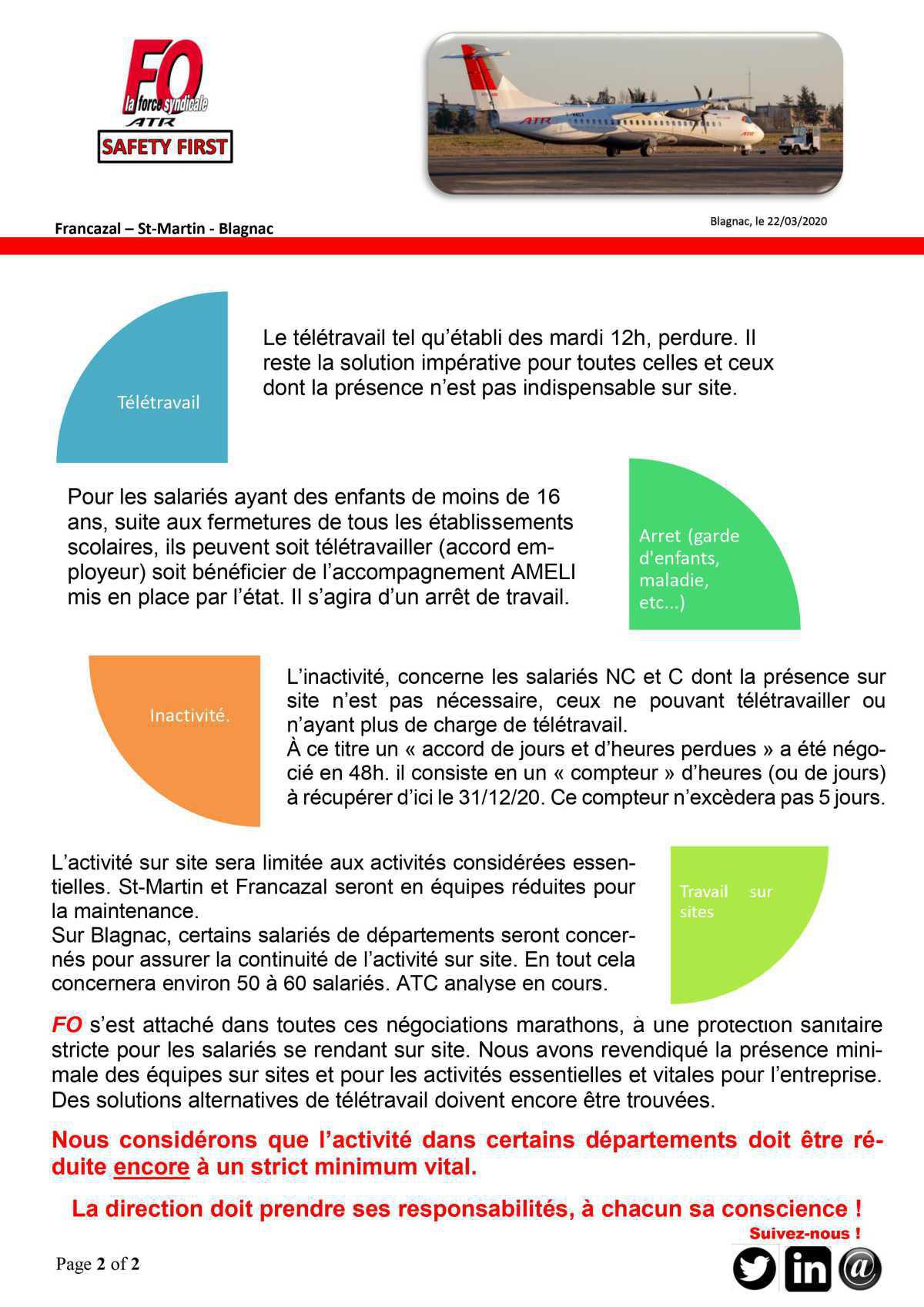 Covid-19 : le détail des mesures lundi 23/vendredi 29mars