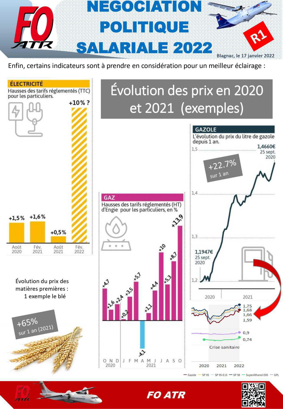Politique salariale 2022 - Réunion 1-
