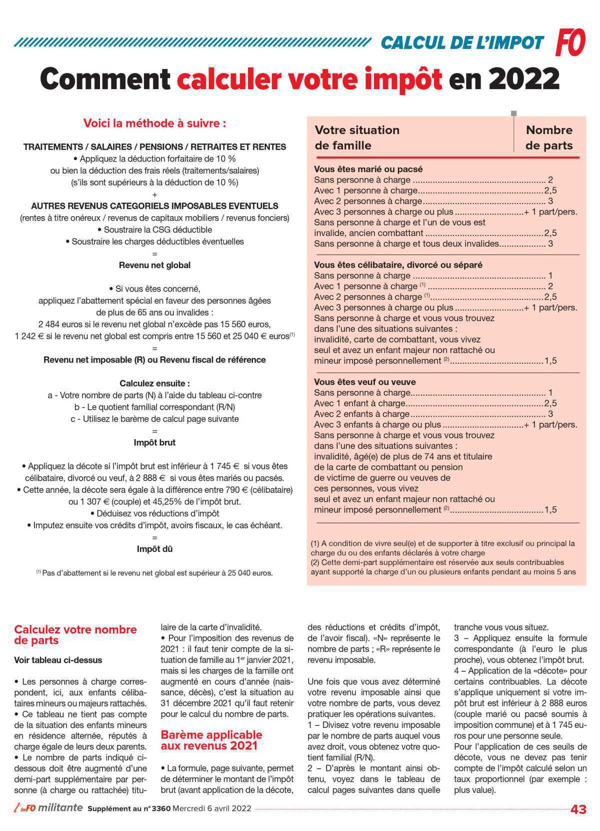 N'oubliez pas votre déclaration d'impots ! N'oubliez pas votre déclaration d'impots !