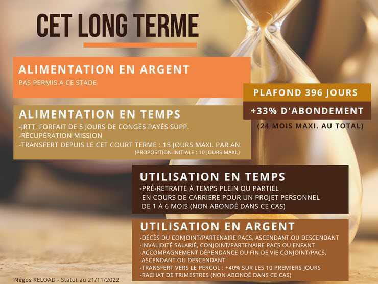 InFO RELOAD : CET fin de carrière InFO RELOAD : CET fin de carrière