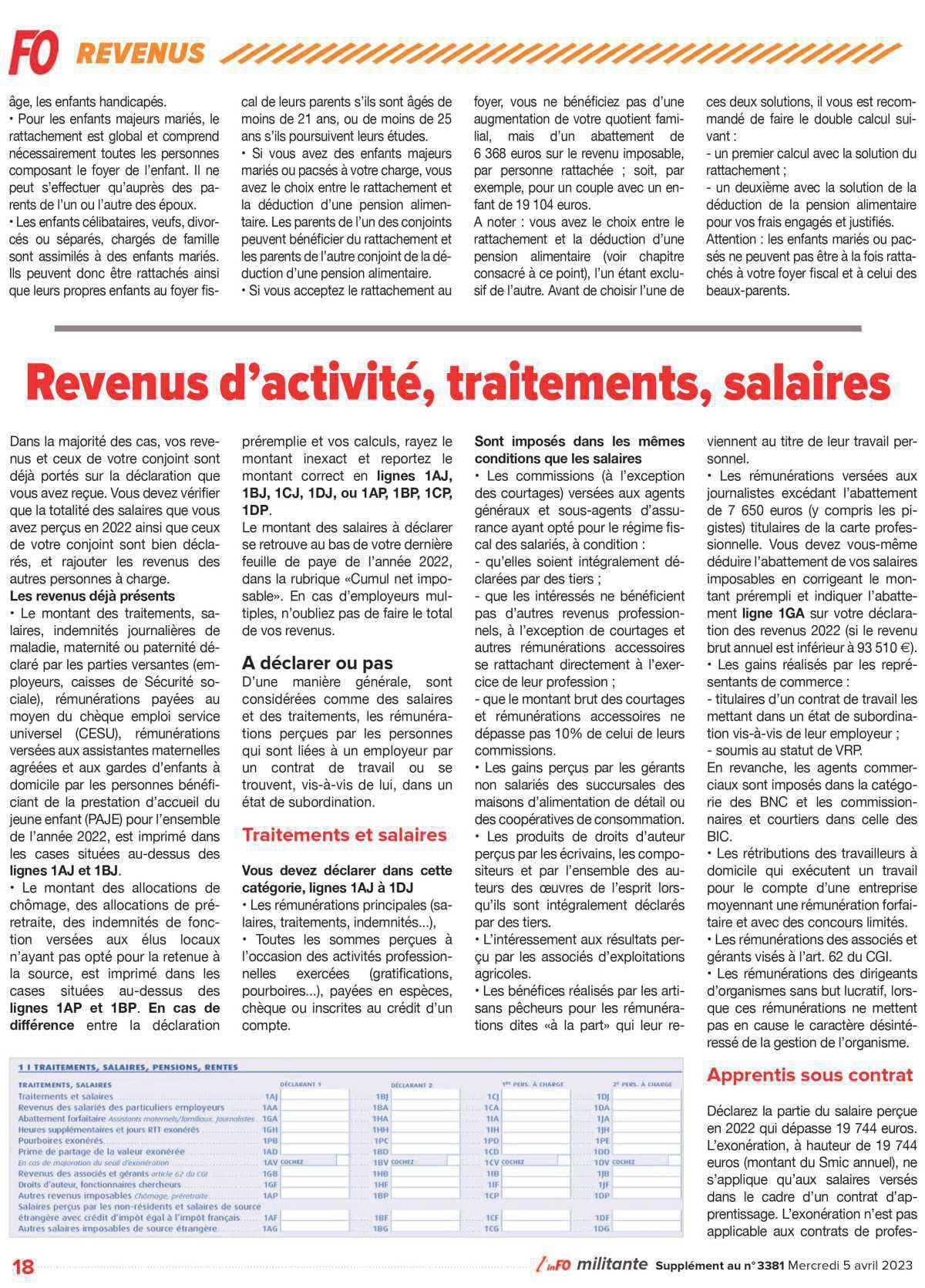 Spécial impôts 2023 Spécial impôts 2023