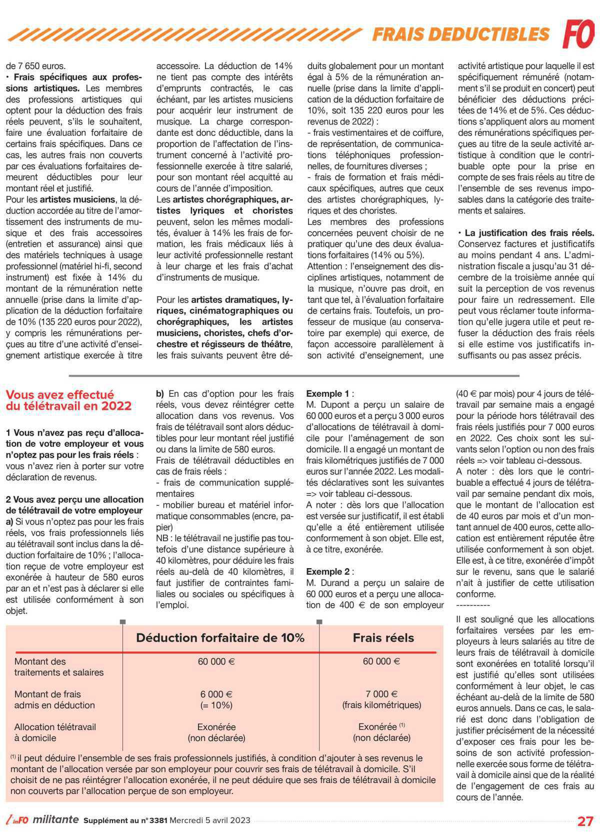 Spécial impôts 2023 Spécial impôts 2023