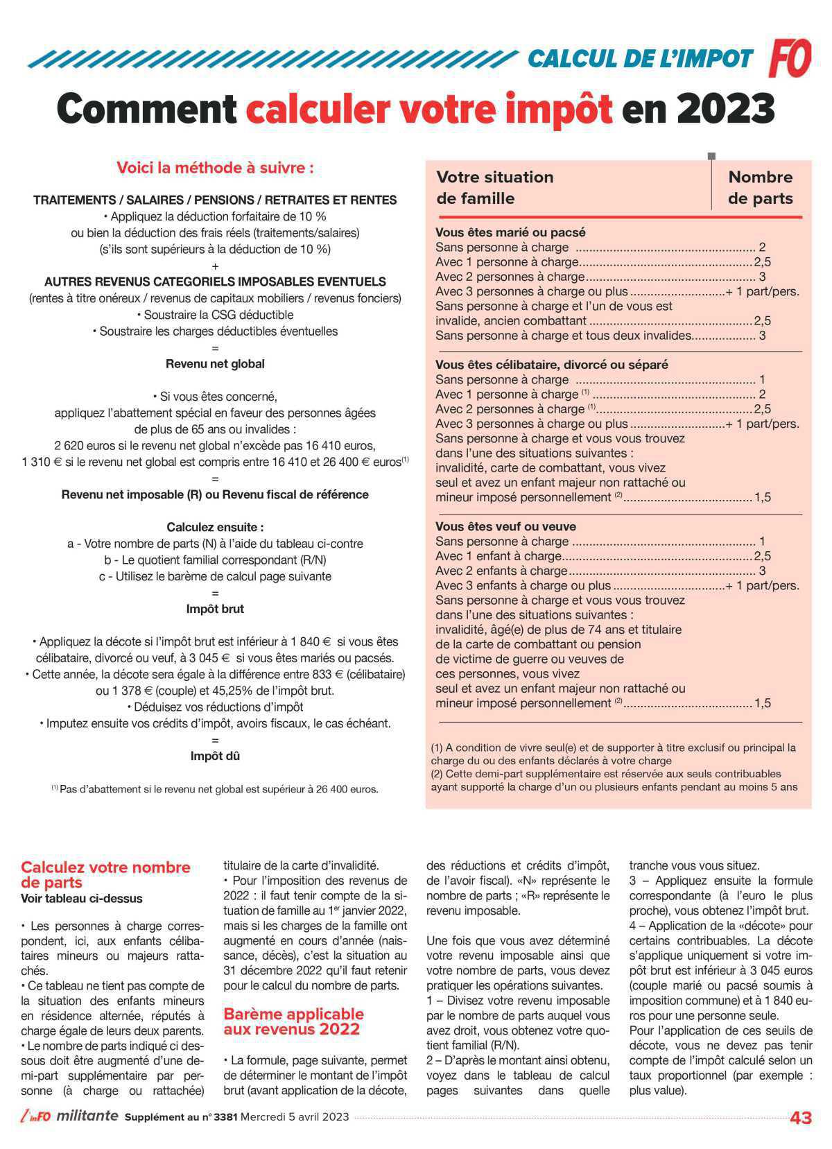 Spécial impôts 2023 Spécial impôts 2023