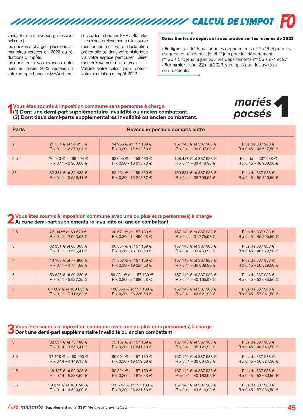 Spécial impôts 2023 Spécial impôts 2023