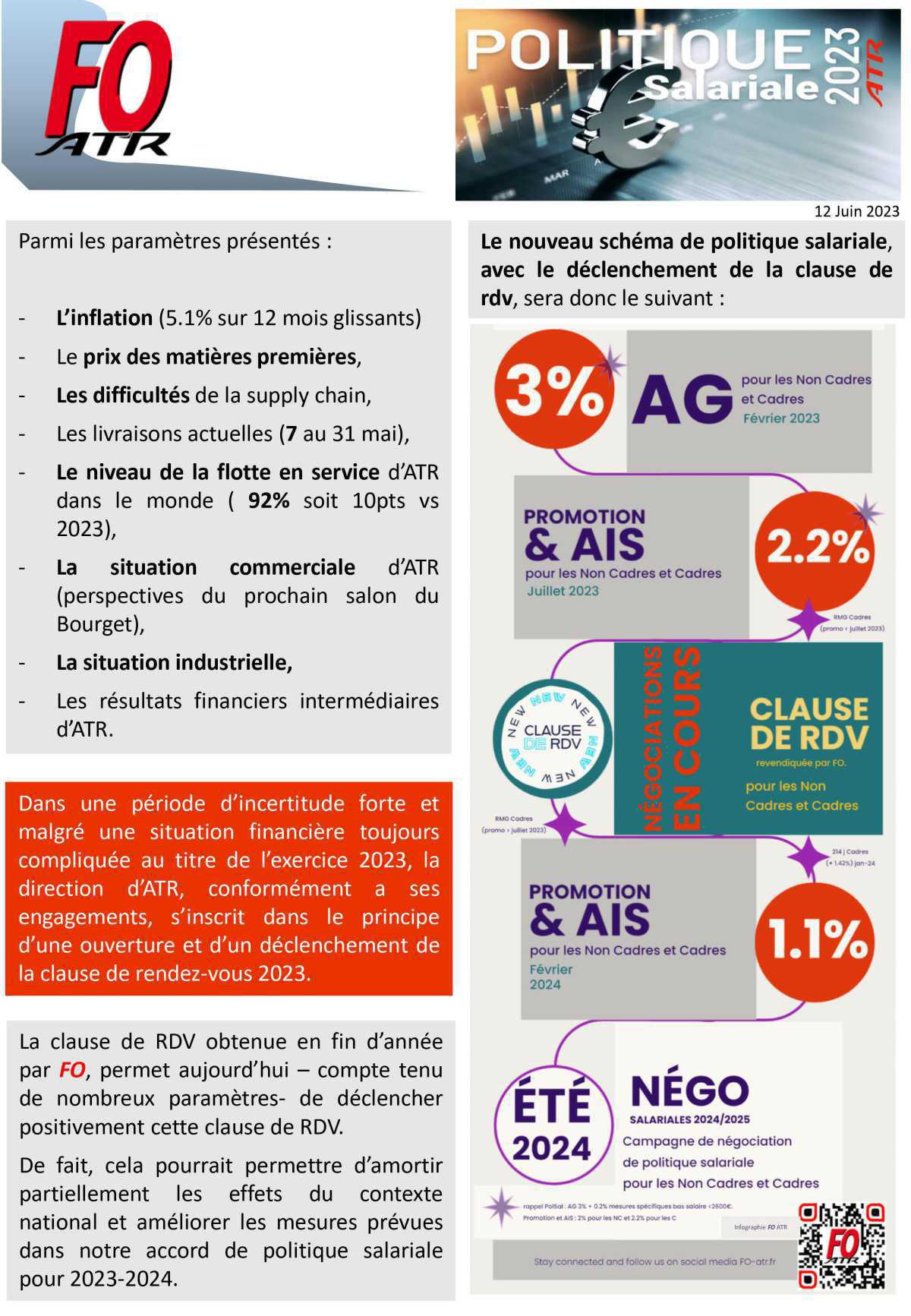 Politique salariale : Clause de RDV